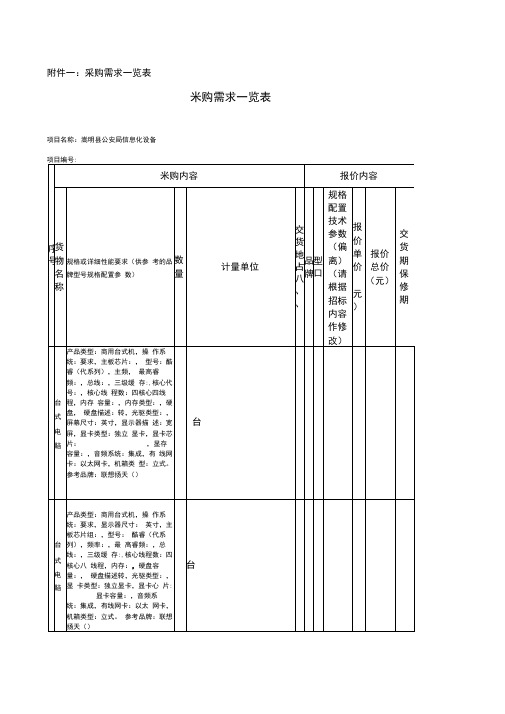 采购需求一览表