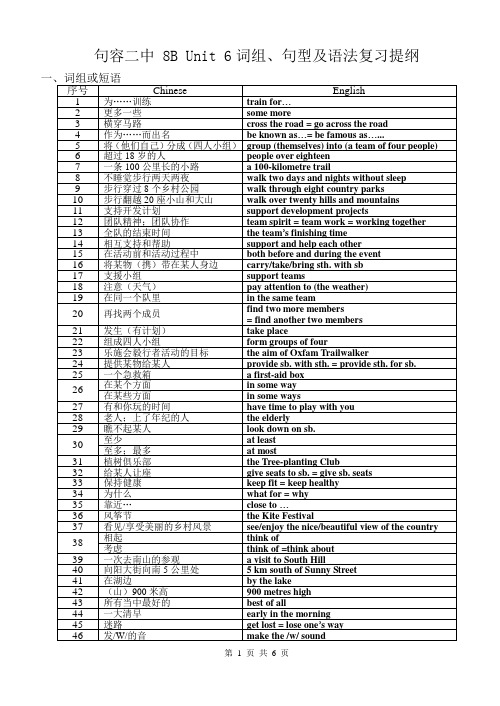 8B Unit 6词组、句型及语法复习提纲