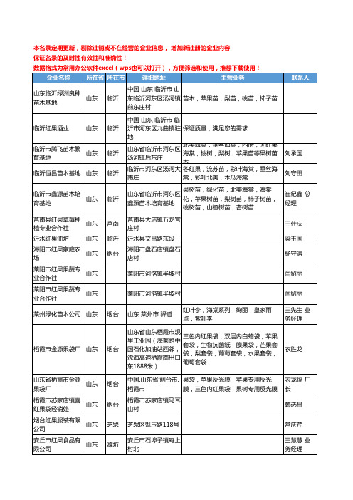 2020新版山东省红果工商企业公司名录名单黄页大全30家