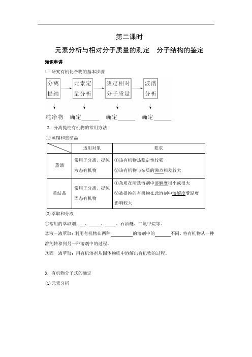 人教版高中化学选修五 1.4.2 元素分析与相对分子质量的测定 分子结构的鉴定 学案