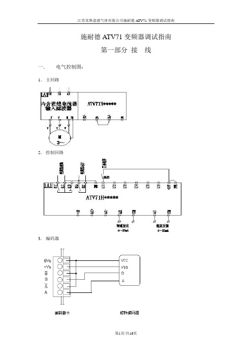 (完整版)施耐德ATV71变频器设置指南