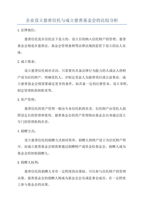 企业设立慈善信托与成立慈善基金会的比较分析