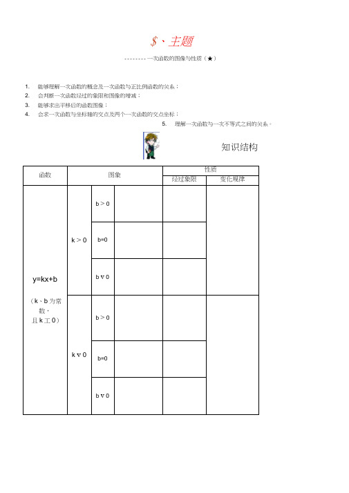 (完整版)初中数学辅导讲义沪教版初二C专题(一次函数的图像与性质1星)