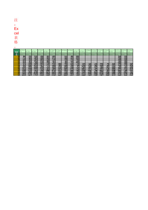 固定资产投资：城镇新增固定资产投资：分行业(1995年至2016年)