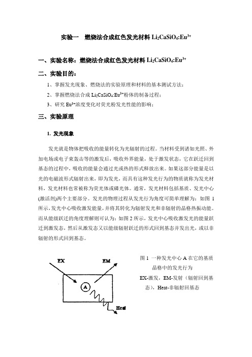 燃烧法合成红色发光材料Li2CaSiO4Eu3+