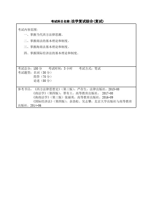 哈尔滨工程大学《法学复试综合》2020考研专业课复试大纲