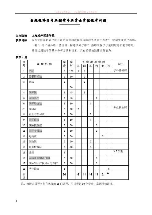 国际经济法专业辅修专业学士学位教学计划