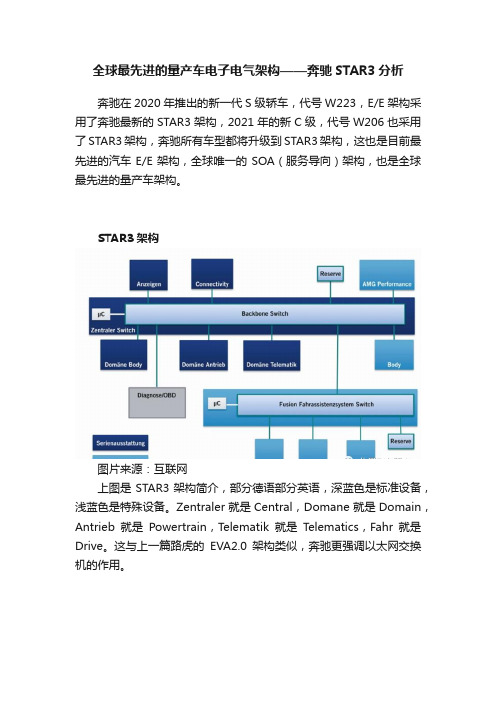 全球最先进的量产车电子电气架构——奔驰STAR3分析