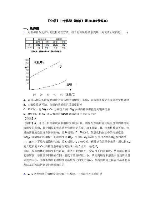 【化学】中考化学《溶液》题20套(带答案)