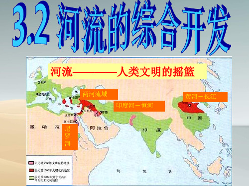 流域综合治理与开发ppt课件