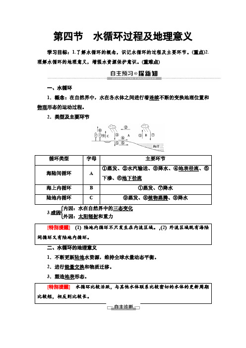 高中新中图版地理必修1第2章 第4节 水循环过程及地理意义