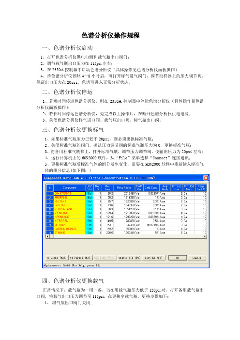 色谱操作规程