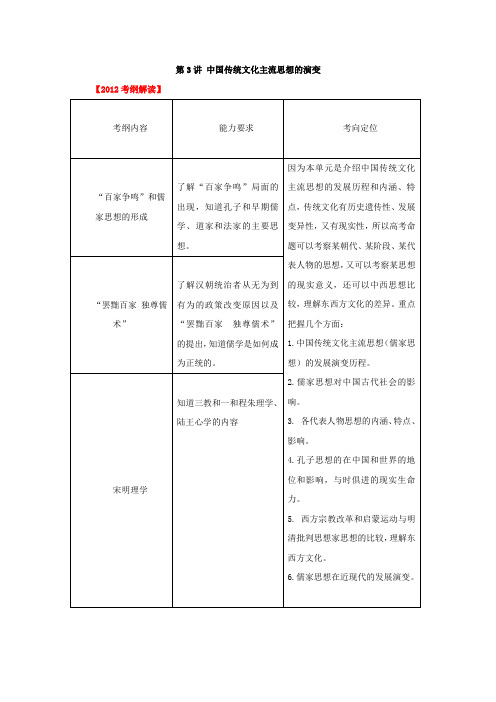 2012高考历史一轮复习教学案：第3讲 中国传统文化主流思想的演变(教师版)