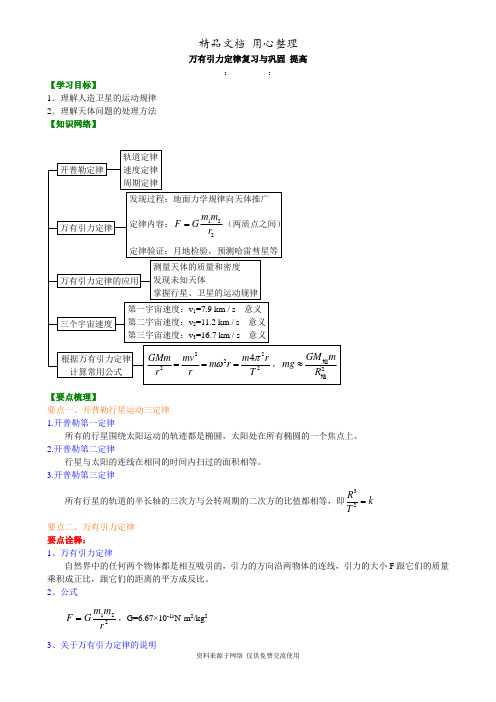 教科版高中物理必修二知识讲解_万有引力定律复习与巩固_提高-- 