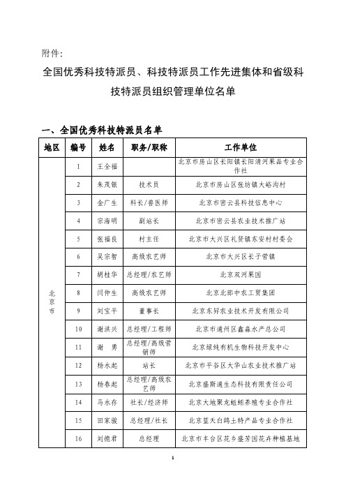 全国优秀科技特派员、科技特派员工作先进集体和省级科技