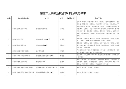 东莞市公共就业技能培训定点机构名单