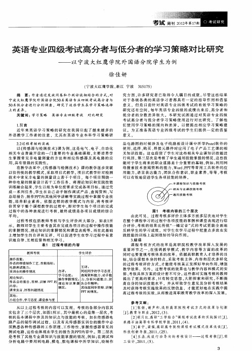 英语专业四级考试高分者与低分者的学习策略对比研究——以宁波大红鹰学院外国语分院学生为例