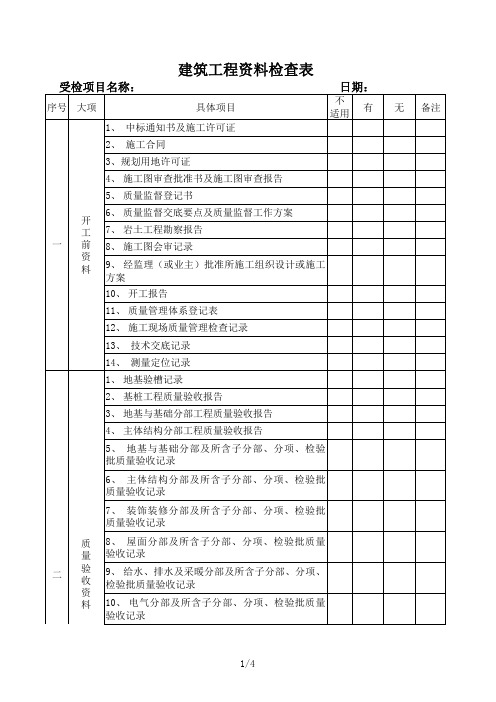 建筑工程资料检查表