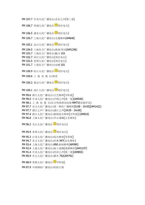 上海收音机频率