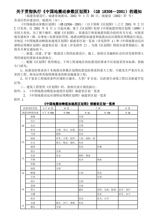 福建省《中国地震动参数区划图》