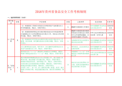贵州省2016年食品安全工作考核评议细则(12