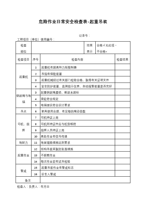 危险作业日常安全检查表-起重吊装