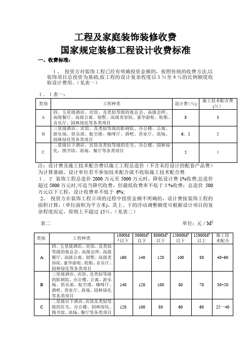 国家规定装修工程设计收费及家庭收费标准