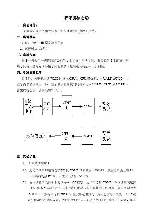 蓝牙通信实验