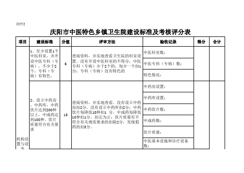 庆阳市中医特色乡镇卫生院村卫生室建设标准及考核评分表