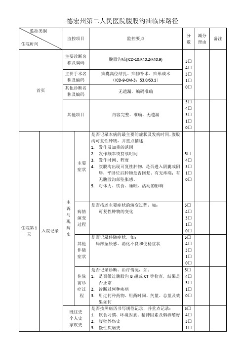 腹股沟疝