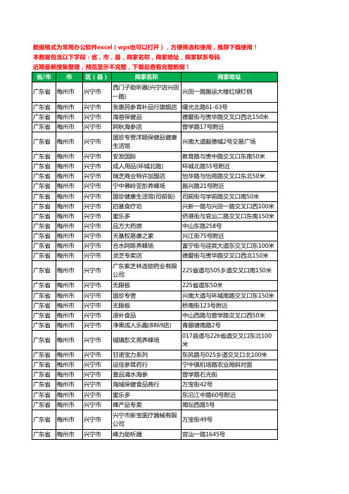 2020新版广东省梅州市兴宁市保健品工商企业公司商家名录名单联系电话号码地址大全141家