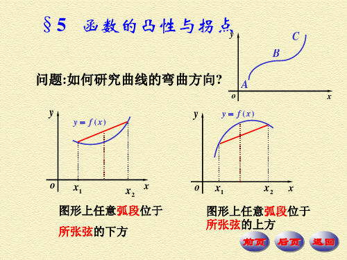 数学分析(上) 6-5函数的凸性与拐点