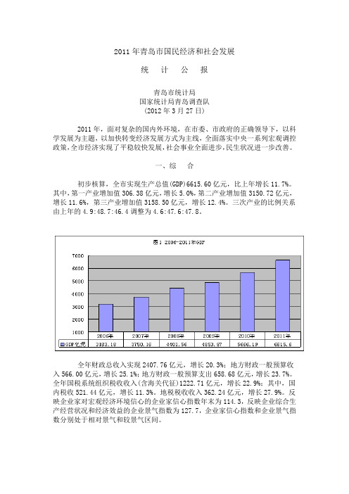 2011年青岛市国民经济和社会发展统计公报