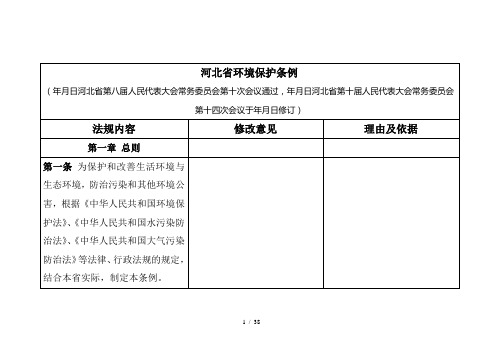 河北省环境保护条例