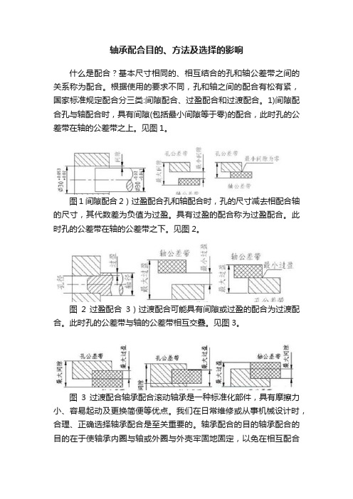 轴承配合目的、方法及选择的影响