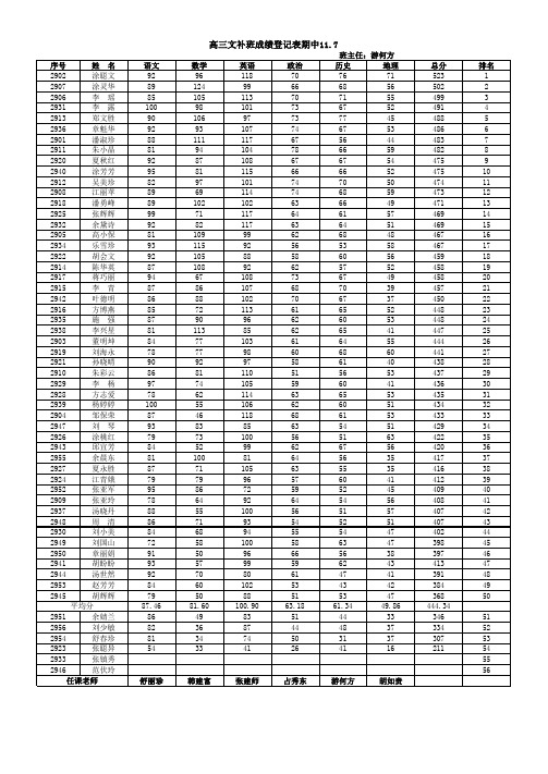 高三成绩登记表月考11.5