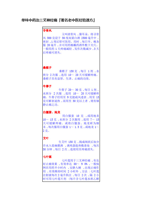 单味中药治三叉神经痛『著名老中医经验遗方』