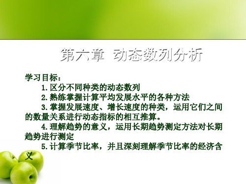 [管理学]第六章 动态数列分析