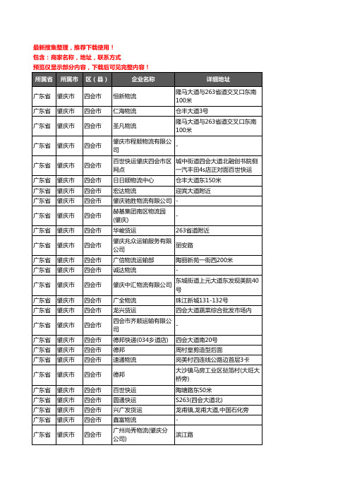 新版广东省肇庆市四会市托运企业公司商家户名录单联系方式地址大全120家