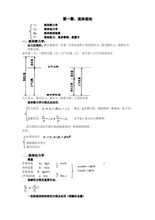 化工原理知识点总结复习重点(完美版)