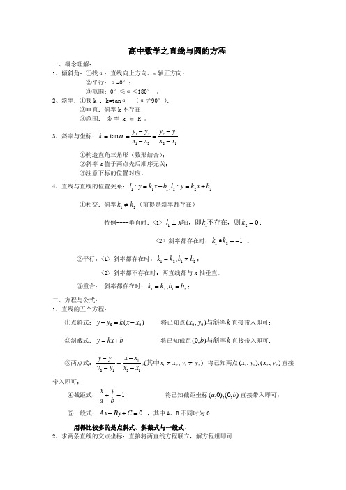 高中数学直线与圆的方程知识点总结