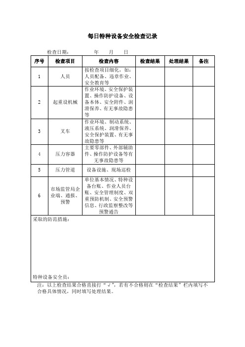 特种设备安全调度会记录