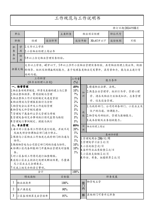 物业项目经理工作说明书