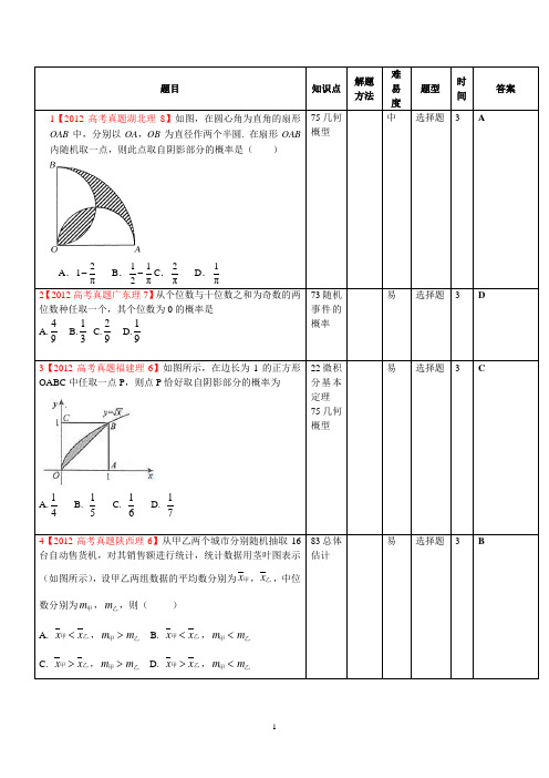 五年高考题库：概率统计