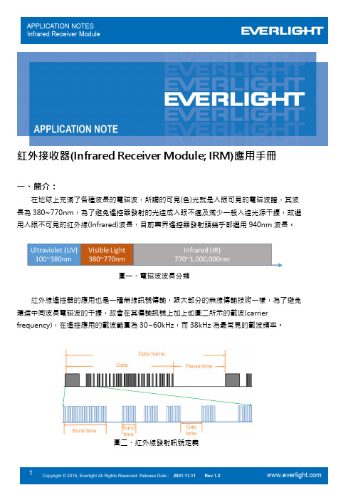 紅外接收器(Infrared Receiver Module; IRM)應用手冊说明书