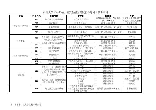 山西大学2018年硕士研究生招生考试自命题科目参考书目