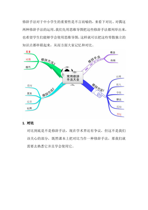 对比和对偶修辞手法的使用技巧、例句和区别-思维导图法