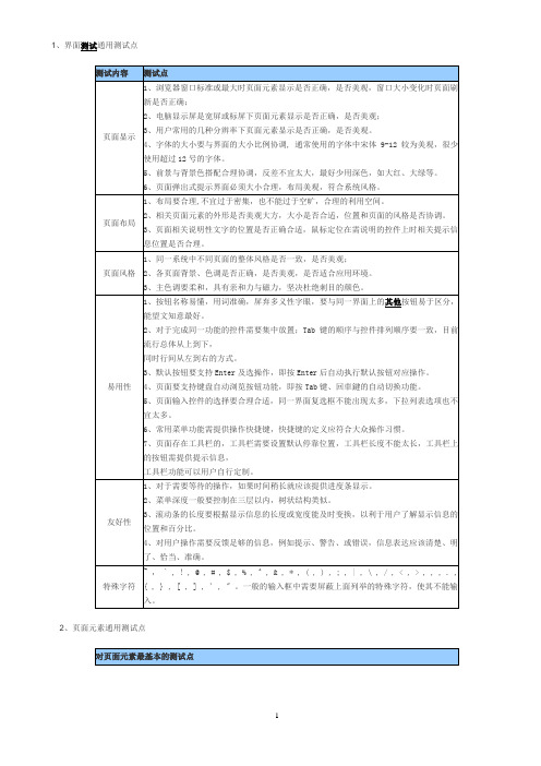 界面测试通用测试点