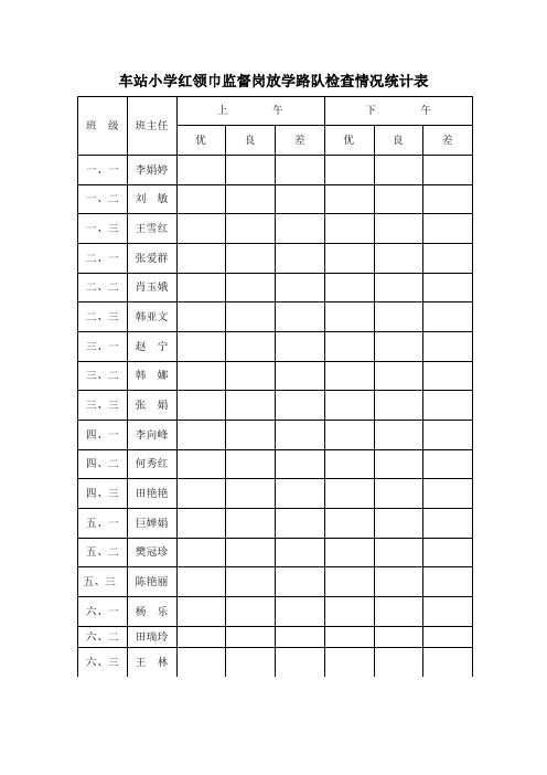 少先队检查表 Microsoft Word 文档 (2)