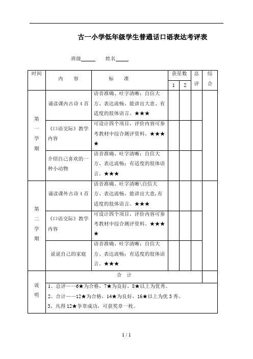 古一小学低年级学生普通话口语表达考评表